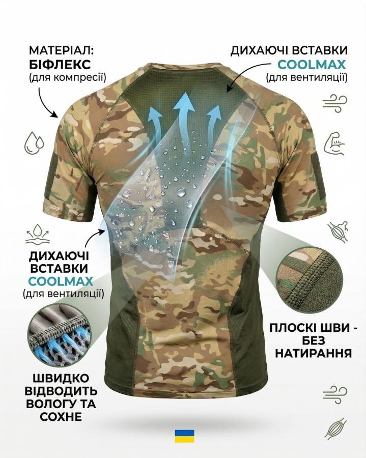 Компресійна потоотводяча футболка elit force SSO мультикам ШГ7263